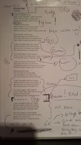 Songsheet